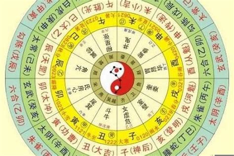 自己五行|生辰八字五行查询